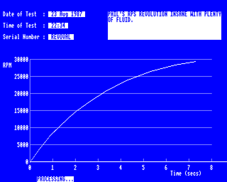 Calculating the slope of the Speed vs time graph